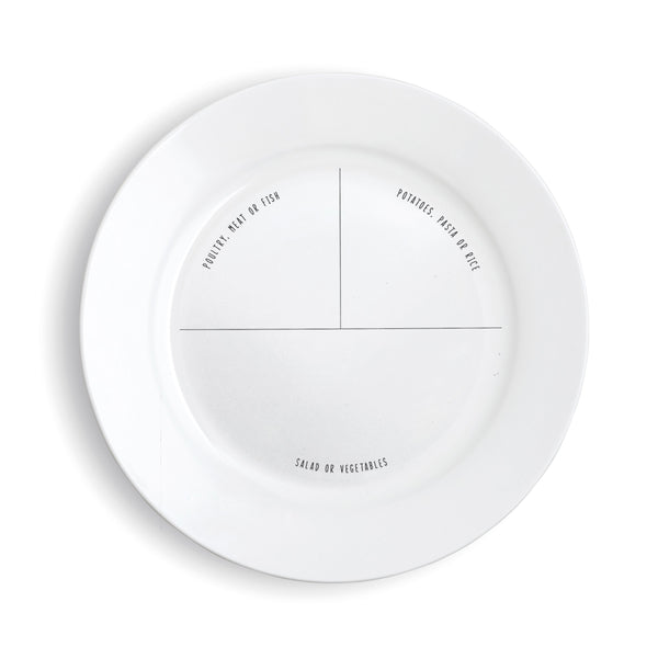 Portion plates on sale for adults