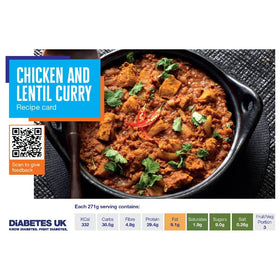 Recipe Cards