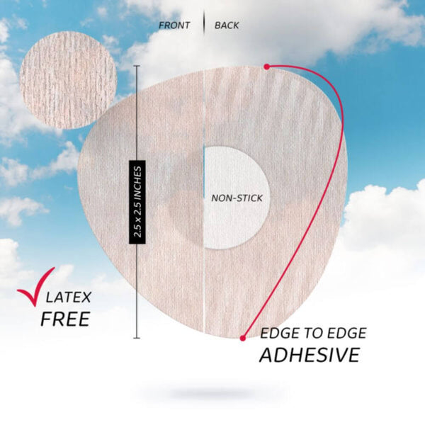 Fabric circle with measurements and text on a sky background