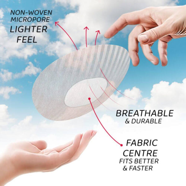 Product with text highlighting features like non-woven micropore, breathable fabric center, and durable material against a sky background.