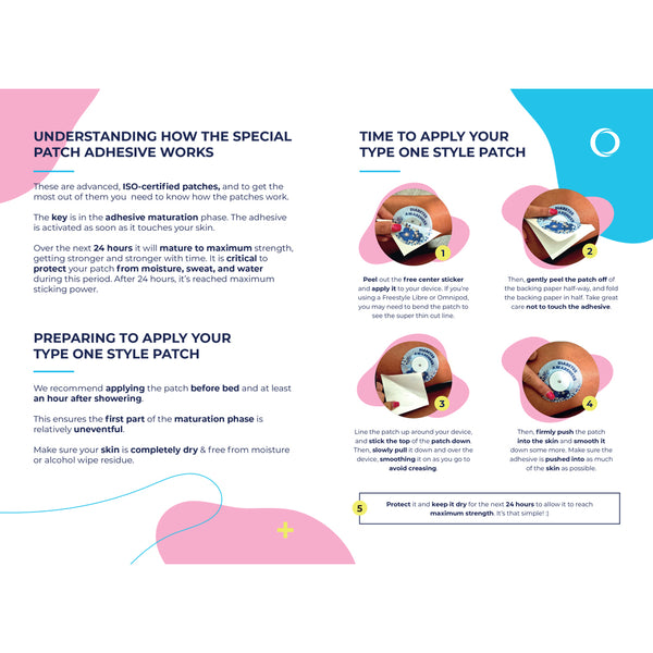 CGM patches instructions 