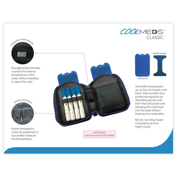 Coolmeds Classic Medication Travel Case (2-8°C) VAT Relief