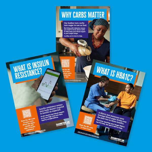 Diabetes Essentials Posters (Download Only)