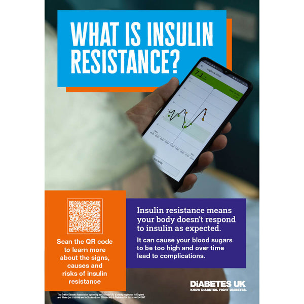 Diabetes Essentials Posters (Download Only)