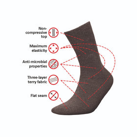 DeoMed Medic Deo MaxFlex Socks on a white background with benefits highlighted