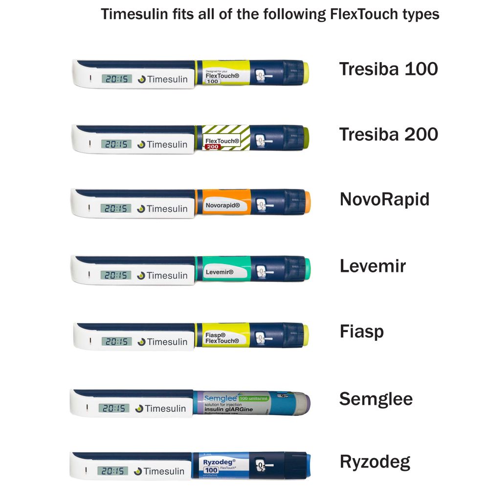 Timesulin Novo Nordisk FlexPen - Diabetes UK Shop