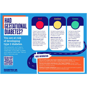 Gestational Diabetes Traffic Light Tool Leaflet