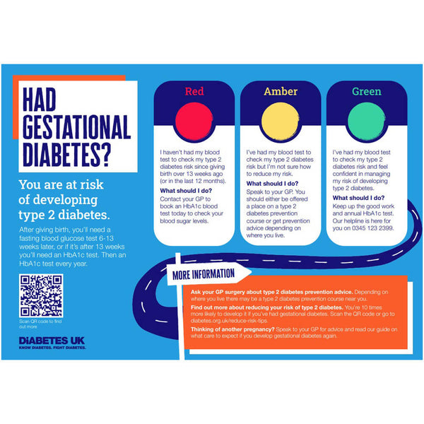 Gestational Diabetes Traffic Light Tool Leaflet