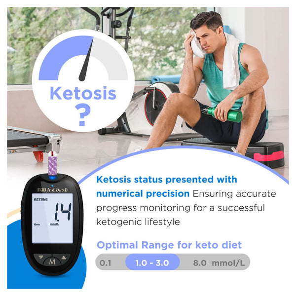 FORA 6 Beta-Ketone Test Strip (10)