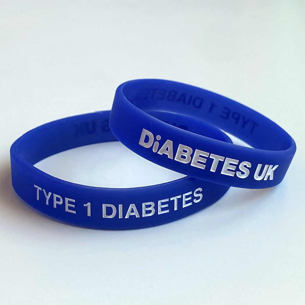 Detailed Free Diabetes Wristband Image for Mobile Detailed Free Diabetes Wristband Image for Mobile