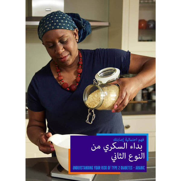 Understanding Your Risk