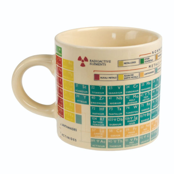 Periodic Table Mug
