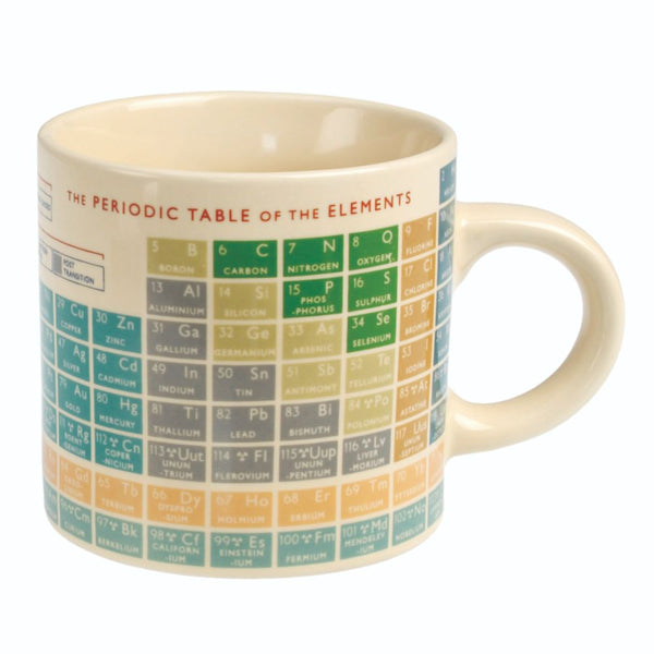 Periodic Table Mug