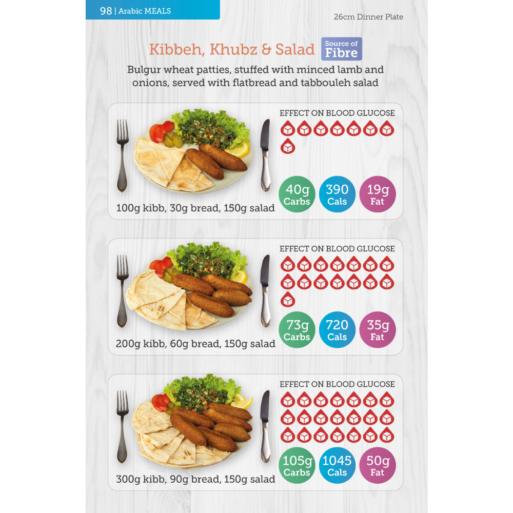 Carbs & Cals World Foods Diabetes UK Shop