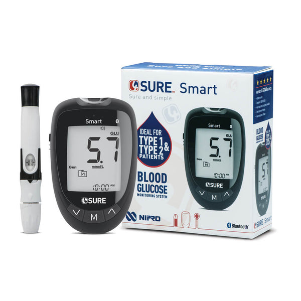 4SURE Smart Meter Kit