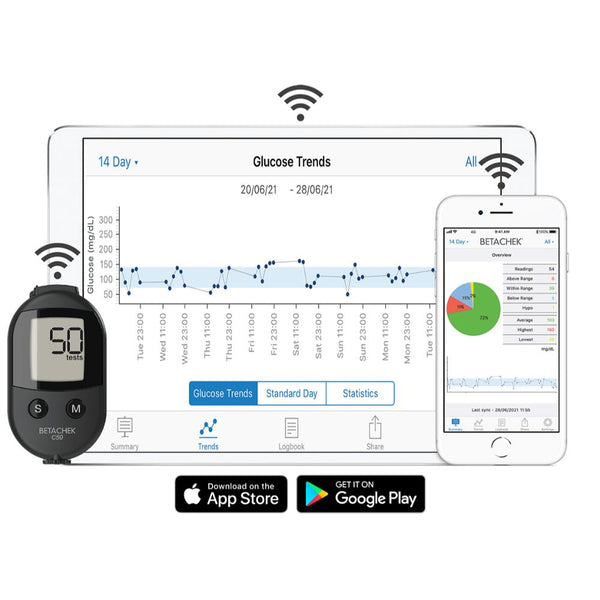 Betachek All-In-One Glucose Meter Starter Kit