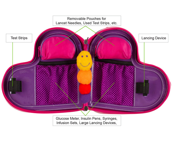 Myabetic Love Bug Case