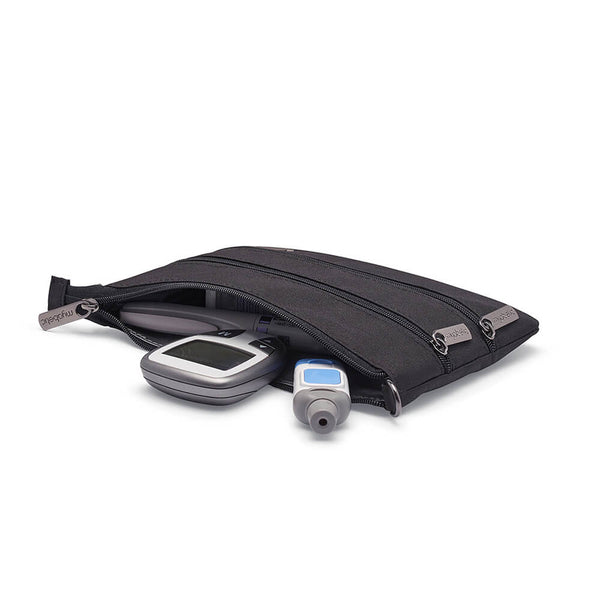 Manny Triple Zip Bag Black