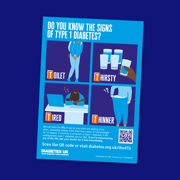 4ts Animation The 4Ts A3 Poster - Diabetes UK Shop